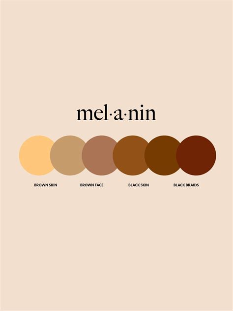 Tones of melanin - Discover the inspiring journey of the founders behind Tones of Melanin, a groundbreaking platform celebrating diversity and beauty in all skin tones. Learn about their mission to empower individuals globally through their inclusive approach. 